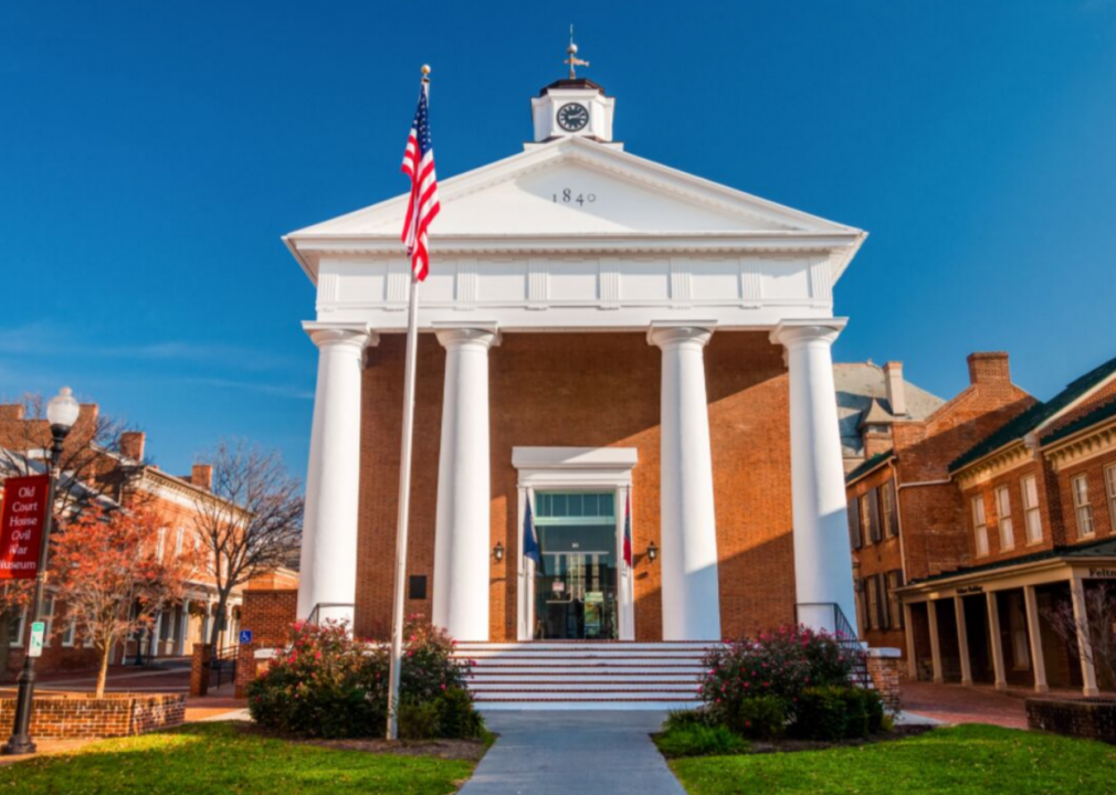 #9. Winchester, Virginia-West Virginia (tie)